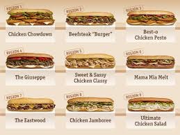 Wawa Hoagie Menu With Prices